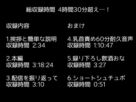 【偉業達成⁈】1024回イキを1回の配信で⁈4時間ずっとオホ声大絶叫 [アルギュロスの寝室] | DLsite 同人 - R18