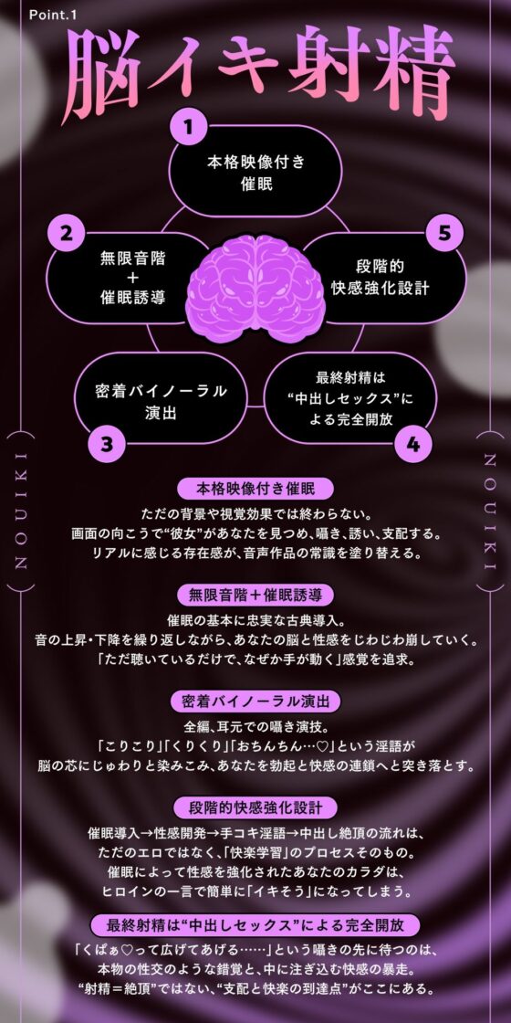 【催●体験】催●オナサポ・中級編〜「無限音階」と淫語でトロける脳イキ射精〜(空心菜館)|FANZA同人