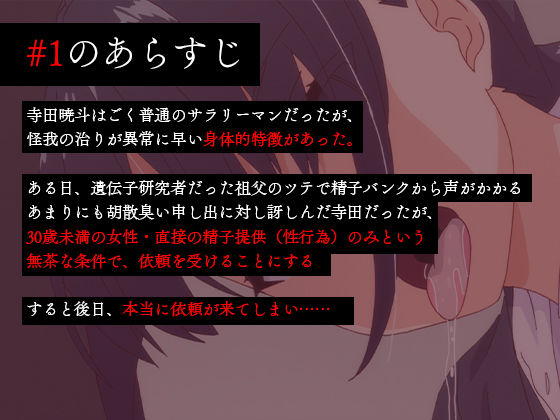 孕ませ屋 THE ANIMATION ＃1(とるだ屋)｜FANZA同人