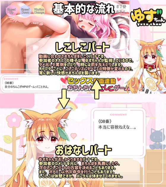 【セックス動画連動★Vtuberオナサポ配信】視聴者参加型おちんぽ調教〜しこしこバトルロイヤル〜【Live2Dエロモーション＆バイノーラルASMR】(桃狐の変態調教課題) - FANZA同人