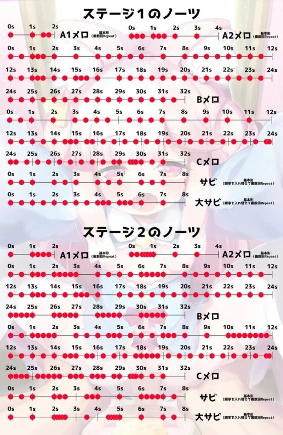 狐耳ロリっ子と濃厚いちゃラブおせっせに合わせておちんちんしこしこゲーム～桃狐のFapHero型射精管理オナサポボイス★Live2D動画&バイノーラル音声～ [桃狐の変態調教課題] | DLsite 同人 - R18