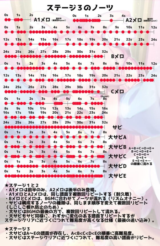 狐耳ロリっ子と濃厚いちゃラブおせっせに合わせておちんちんしこしこゲーム～桃狐のFapHero型射精管理オナサポボイス★Live2D動画&バイノーラル音声～ [桃狐の変態調教課題] | DLsite 同人 - R18