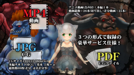 淫獣の檻 第壱章「肉欲の獣」(MIG) - FANZA同人