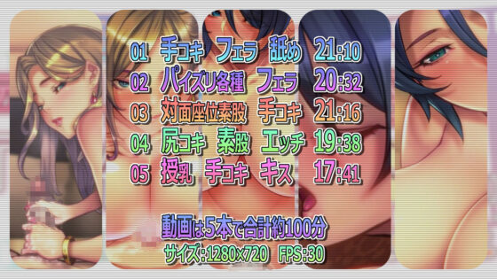 動画版・元No1落ち目風俗嬢『古儀城静（26）』に通い詰めた話。(SPOON) - FANZA同人