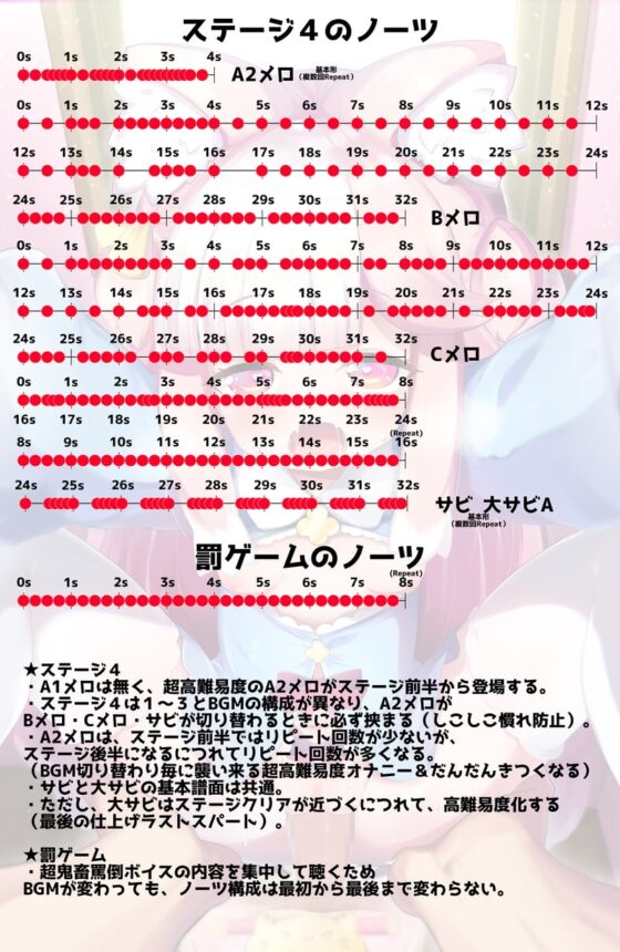 狐耳ロリっ子と濃厚いちゃラブおせっせに合わせておちんちんしこしこゲーム～桃狐のFapHero型射精管理オナサポボイス★Live2D動画&バイノーラル音声～ [桃狐の変態調教課題] | DLsite 同人 - R18