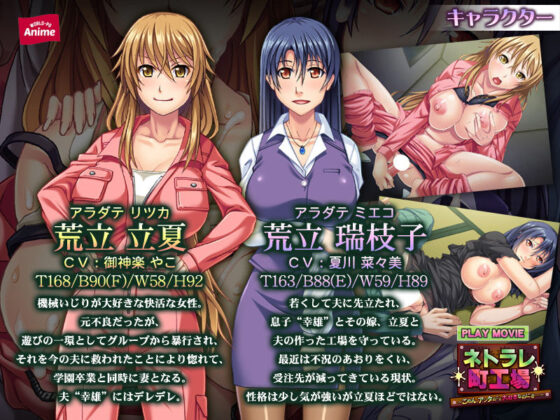 ネトラレ町工場〜ごめん、アンタのこと大好きなのにさ…〜 PLAY MOVIE(WorldPG Anime) - FANZA同人