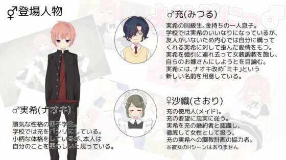 よめぺにっ♂〜俺がアイツの花嫁に堕ちるまで〜(もみくり) - FANZA同人